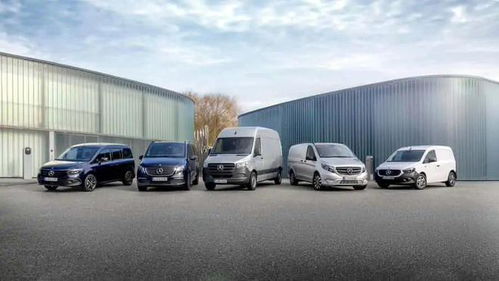 梅賽德斯奔馳Q4電動(dòng)汽車(chē)銷(xiāo)量再創(chuàng)新高，2023全年銷(xiāo)量同比增長(zhǎng)73%